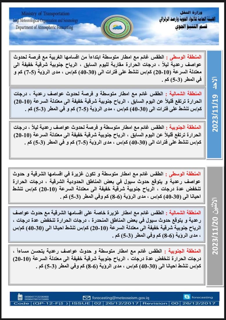 الأمطار “صفر” لكن العواصف والسيول قادمة.. تقرير حالة الطقس ودرجات الحرارة