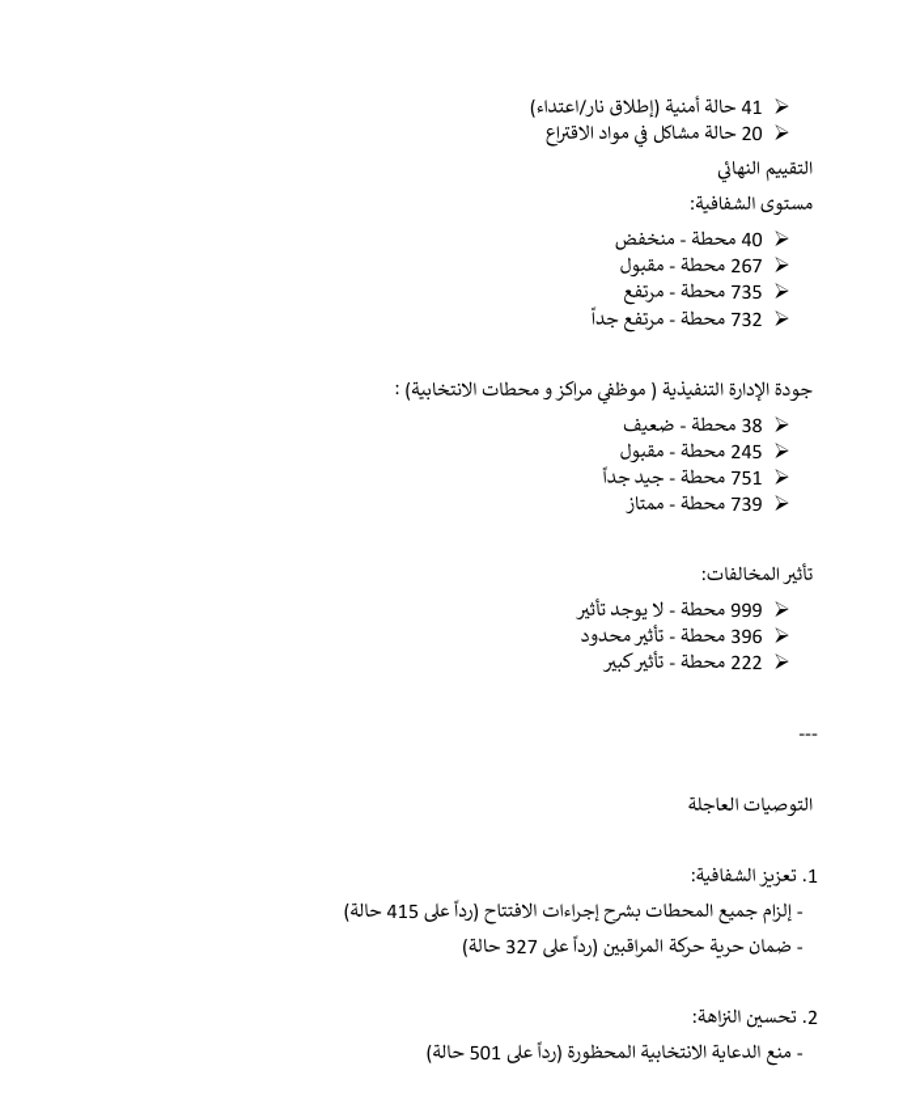تحالف شبكات المراقبة يصدر تقريره حول يوم التصويت العام