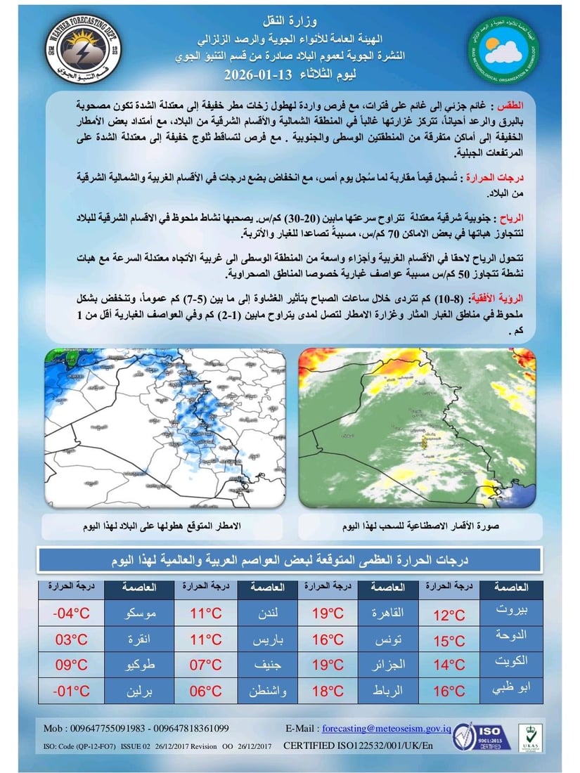 طقس العراق.. ثلوج شمالاً وأمطار في الوسط والجنوب