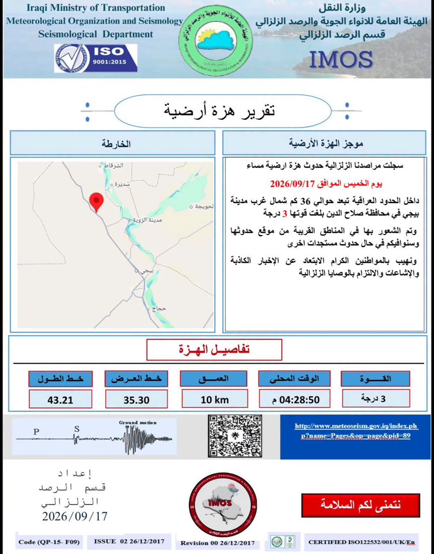 شبكة 964صورة من منصة (شبكة): 