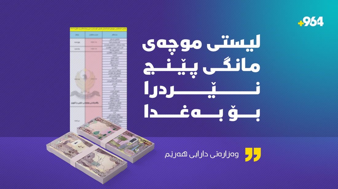 وەزارەتی دارایی هەرێم لیستی مووچەی مانگی ئایاری رەوانەی بەغدا دەکات