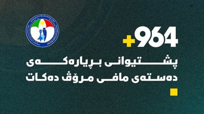 964 پشتیوانی بڕیارەکەی دەستەی مافی مرۆڤ دەکات