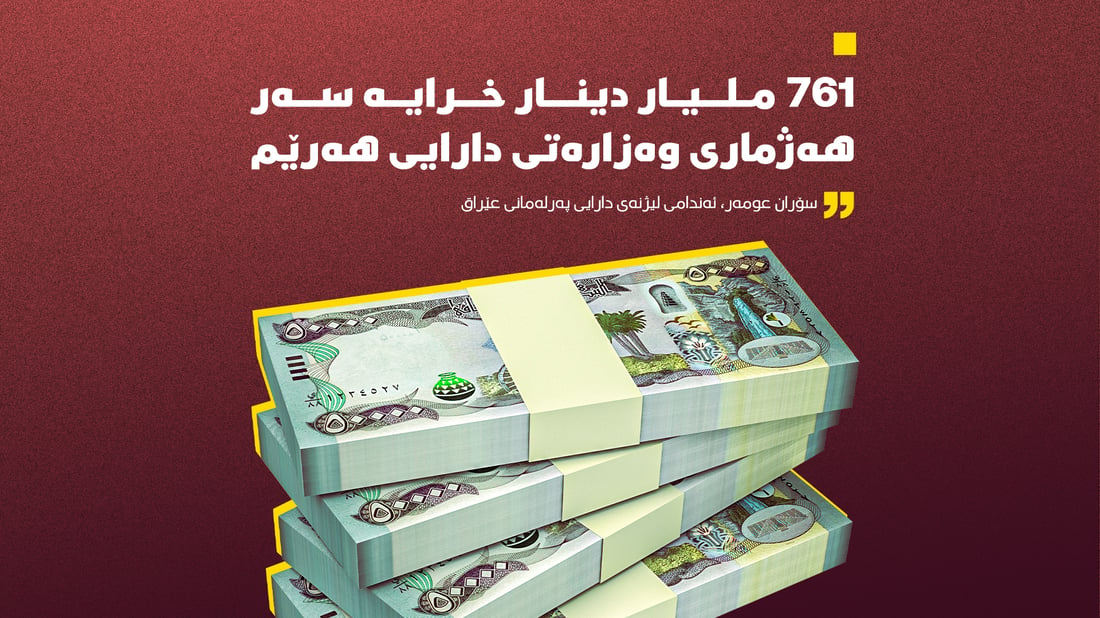 761 ملیار دینار خرایە سەر هەژماری وەزارەتی دارایی هەرێم