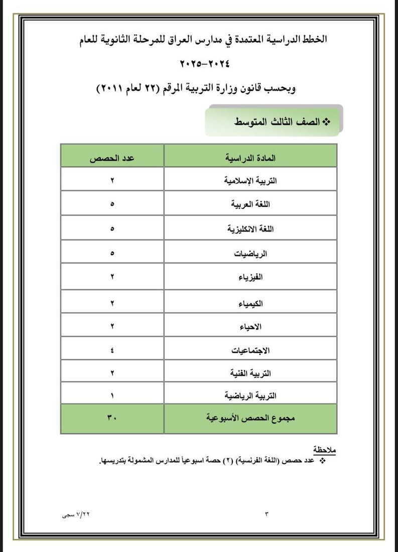 التربية تعلن جدول الحصص الدراسية للعام الدراسي 2024-2025