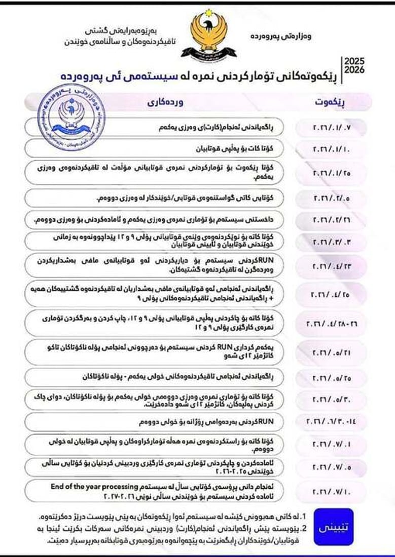 ساڵی نوێ ئەنجامی قوتابیان لە ئی-پەروەردە بەردەست دەبێ