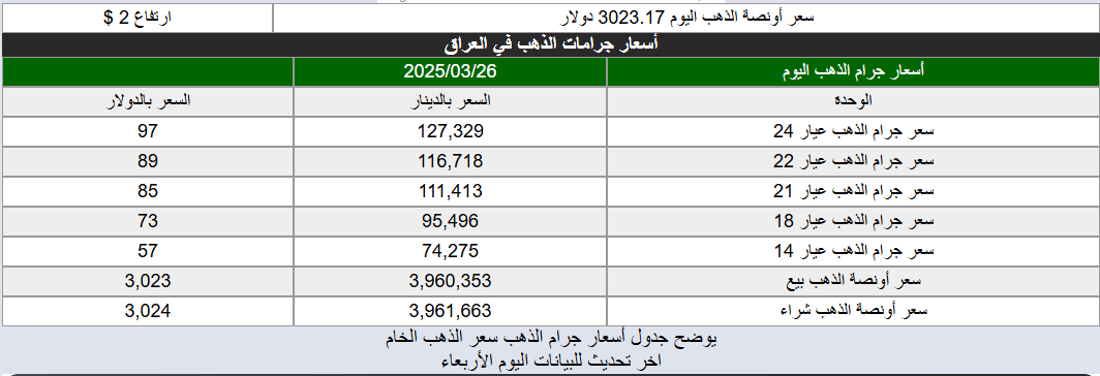 شبكة 964صورة من منصة (شبكة): 
