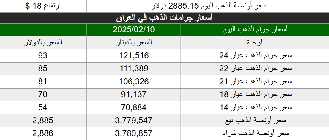 شبكة 964صورة من منصة (شبكة): 