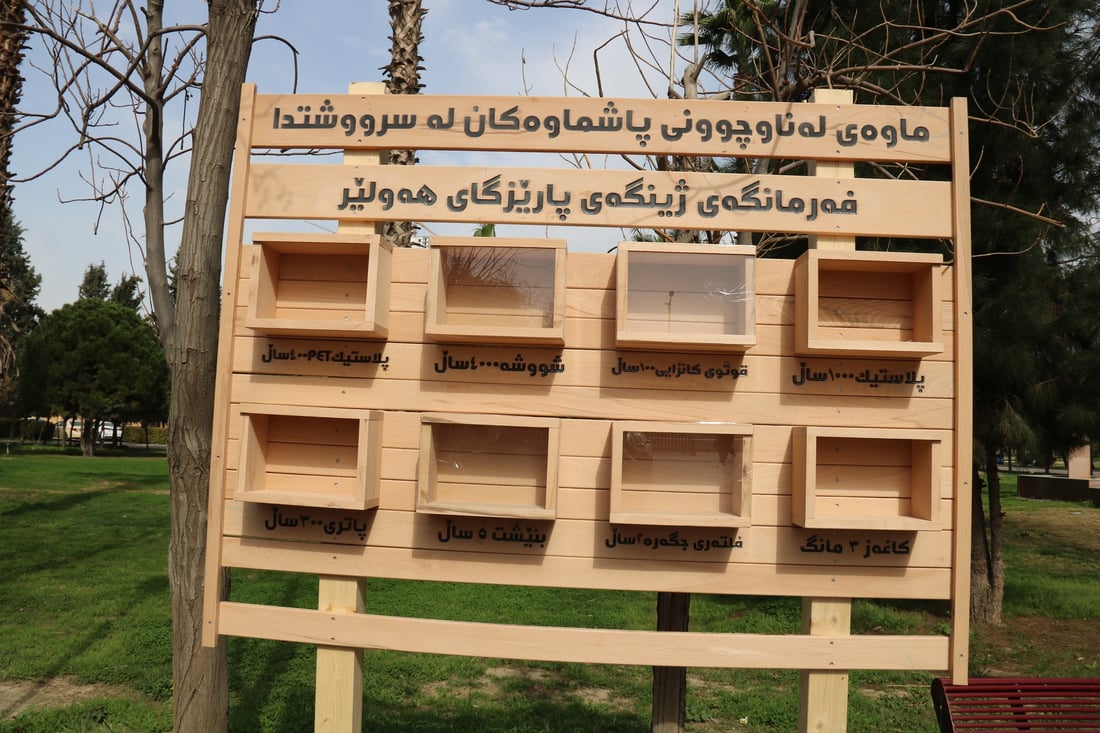 هەولێر؛ لە رۆژی ژینگەی شارەکەدا 7 تابلۆی هۆشیاری لە پارکەکان دانران