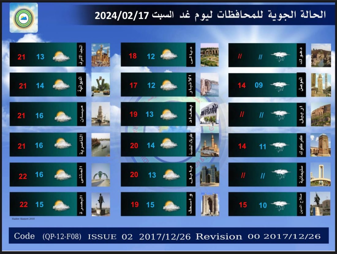 شتاء عنيف في عموم البلاد: أمطار غزيرة وعواصف رعدية وضباب بالمنطقة الشمالية