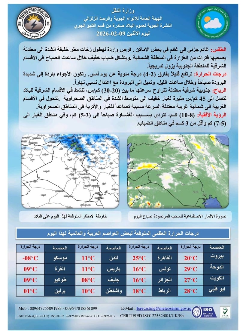 طقس العراق.. أمطار متواصلة طوال الأسبوع مع أجواء باردة