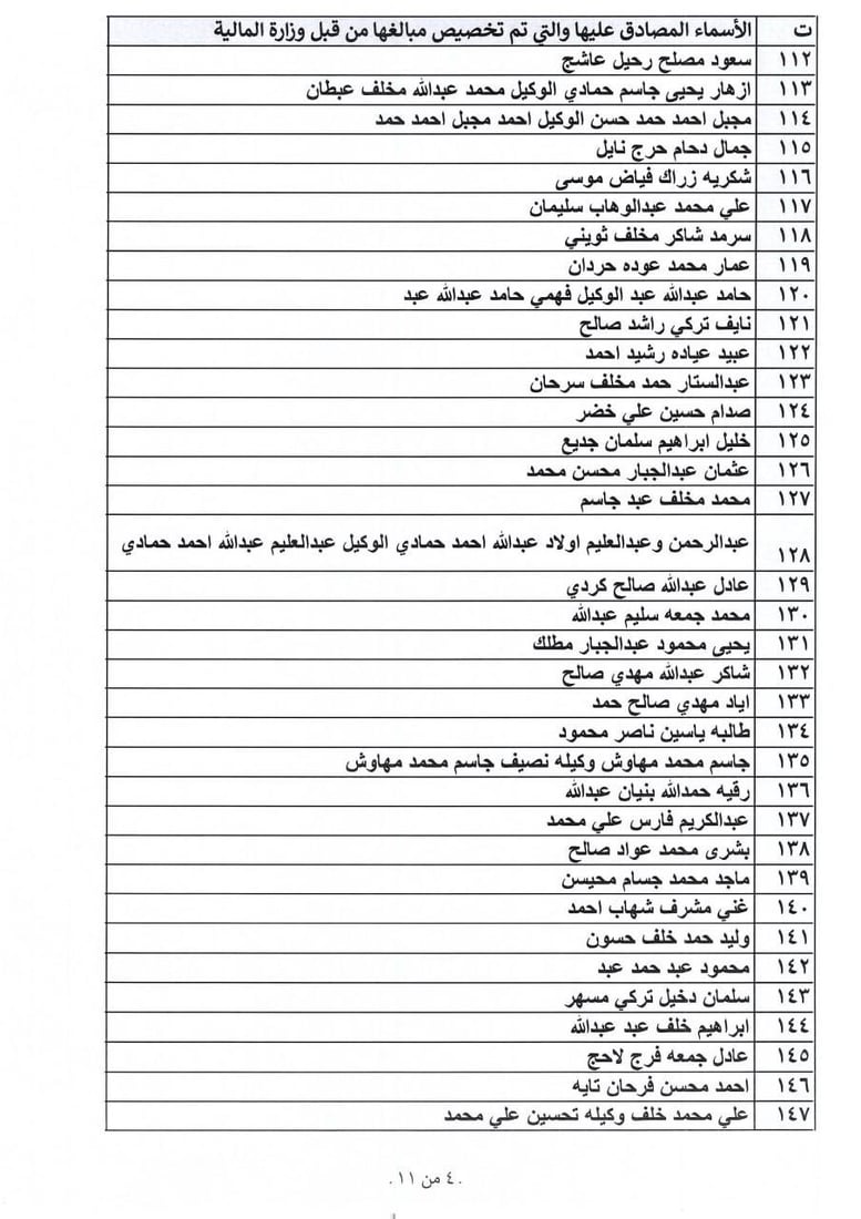 بالأسماء: الأنبار تطلق وجبة من التعويضات.. والصكوك الأسبوع المقبل