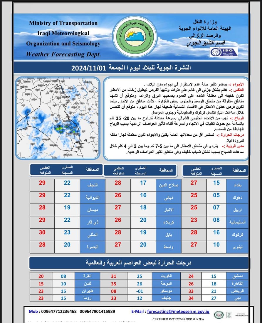 برق ورعد وأمطار تجتاح وسط وجنوب العراق.. درجات الحرارة عشرينية لهذا اليوم