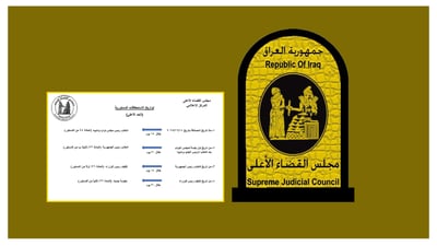 واده‌ی ده‌ستوری بۆ پێكهێنانی سێ سه‌رۆكایه‌تیه‌كەی عێراق‌ دیاریکرا