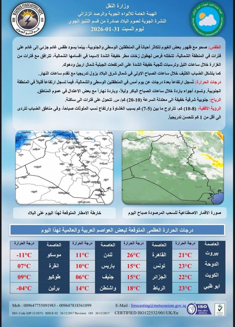 طقس العراق صحو إلى غائم في عموم المدن مع فرص لأمطار شمالاً