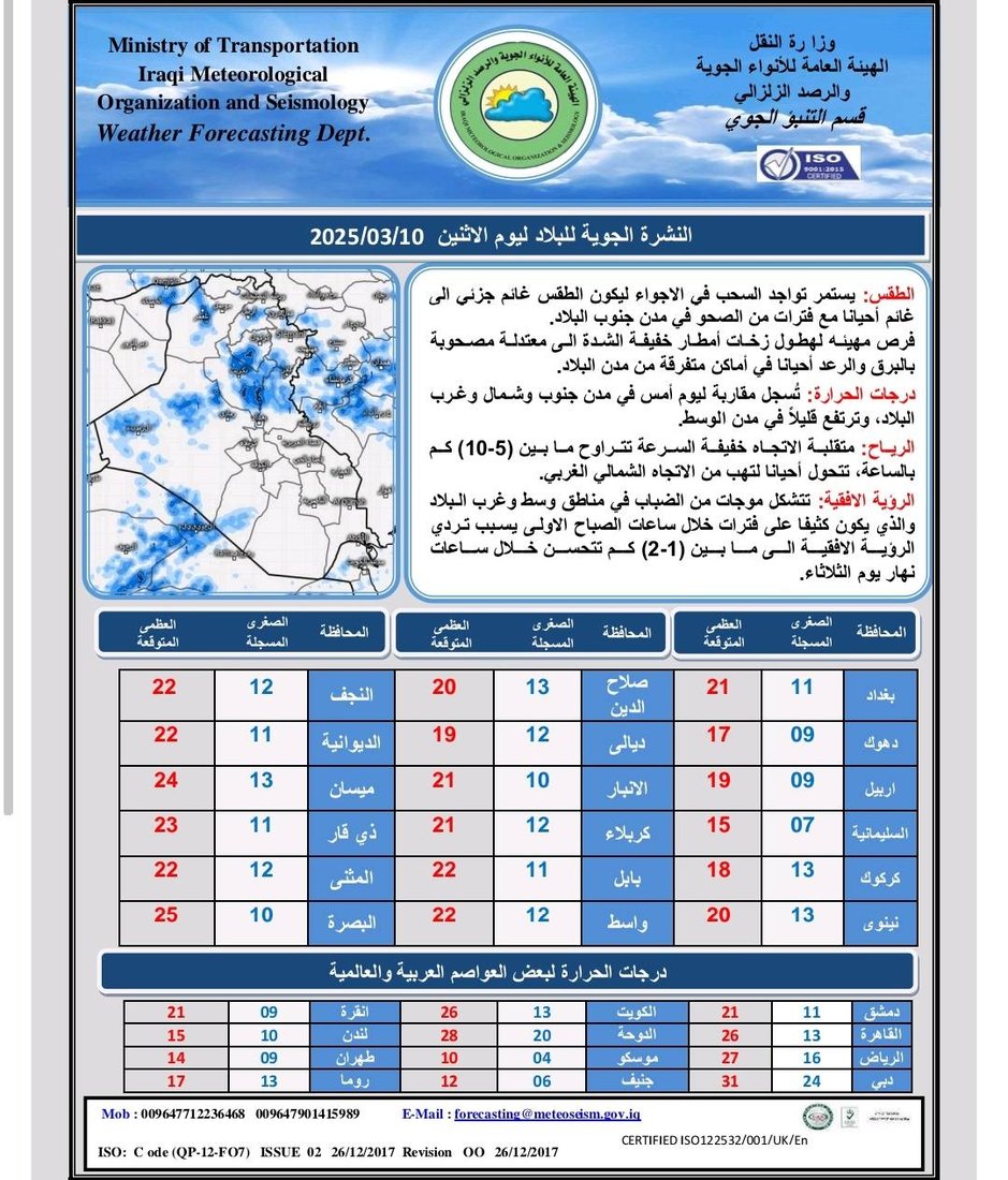 +964صورة من منصة (شبكة): 