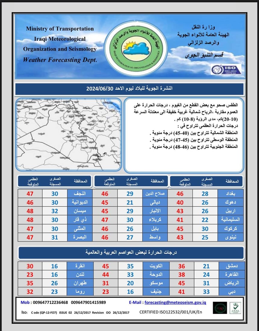 +964صورة من منصة (شبكة): 