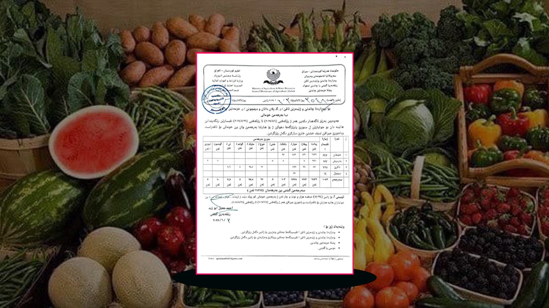 ئه‌مساڵ دهۆك زیاتر له‌ 17 هه‌زار تۆن به‌رهه‌مى كشتوكاڵى هه‌نارده‌ كردووه‌