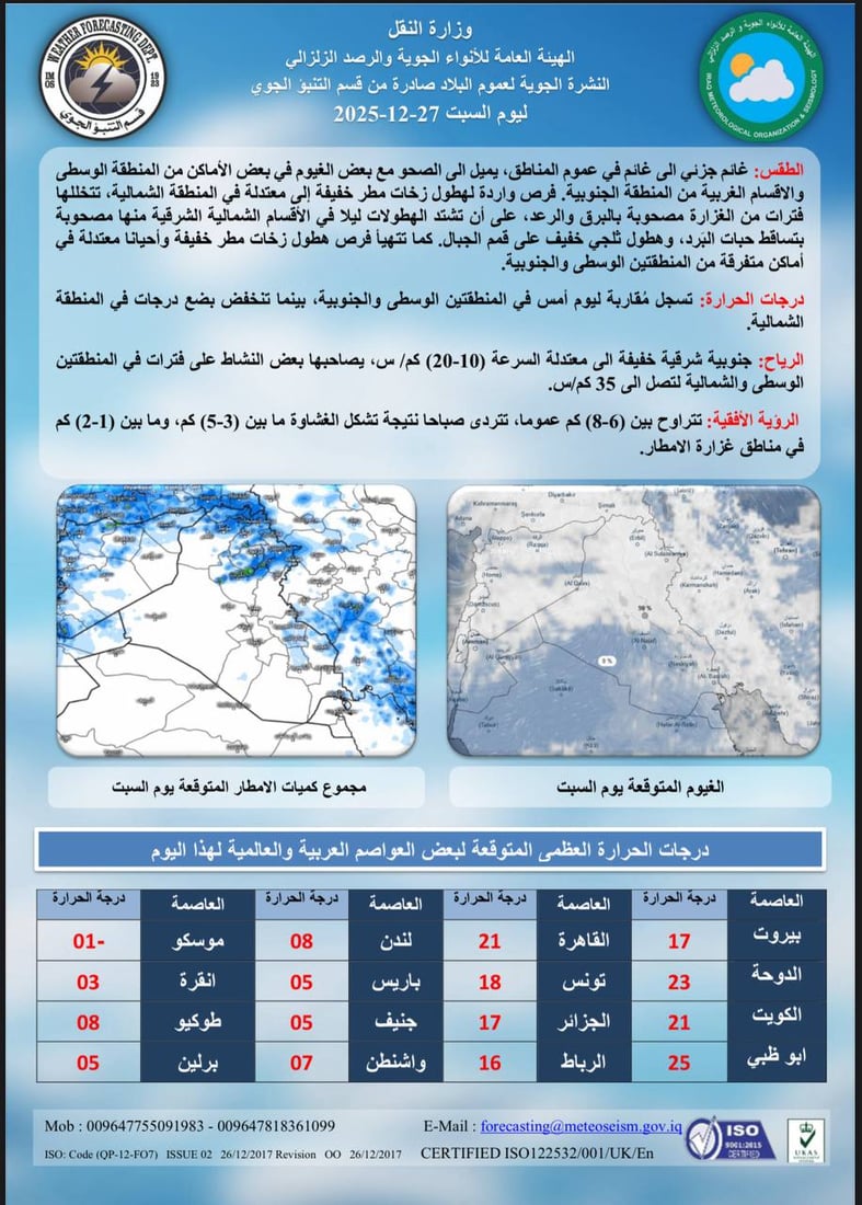 طقس العراق: أمطار غزيرة شمالاً وأجواء غائمة طيلة الأسبوع
