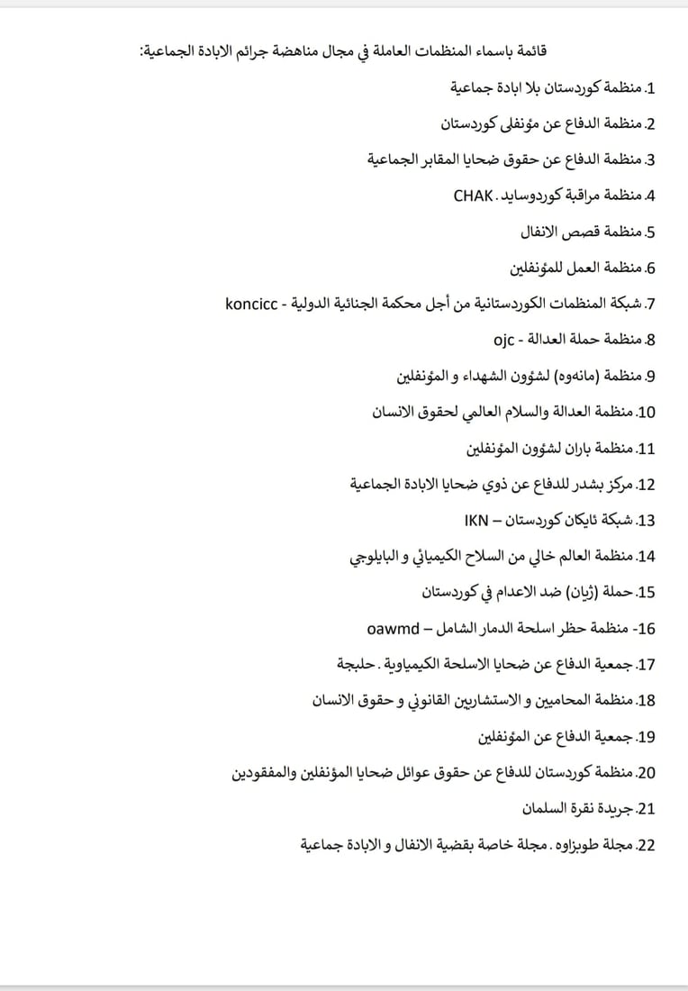 لە تۆپزاوە گردبووەنەوە کرا و چاویان لە دروستکردنی مۆنۆمێنتەکەیە