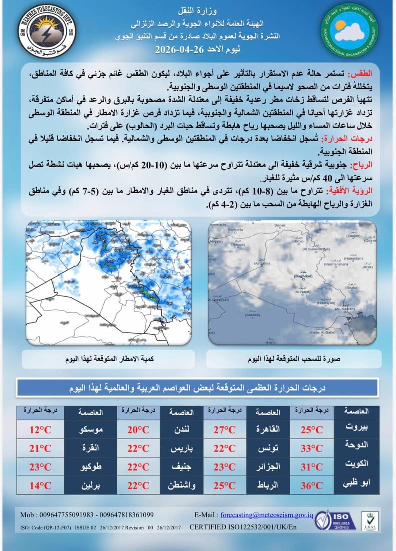 طقس العراق: الأمطار مستمرة طوال الأسبوع والحرارة تنخفض قليلاً