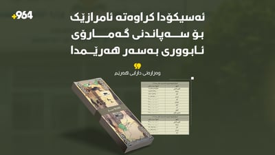 وەزارەتی دارایی هەرێم: ئەسیکۆدا کراوەتە ئامراز بۆ ئابڵوقەی ئابووری