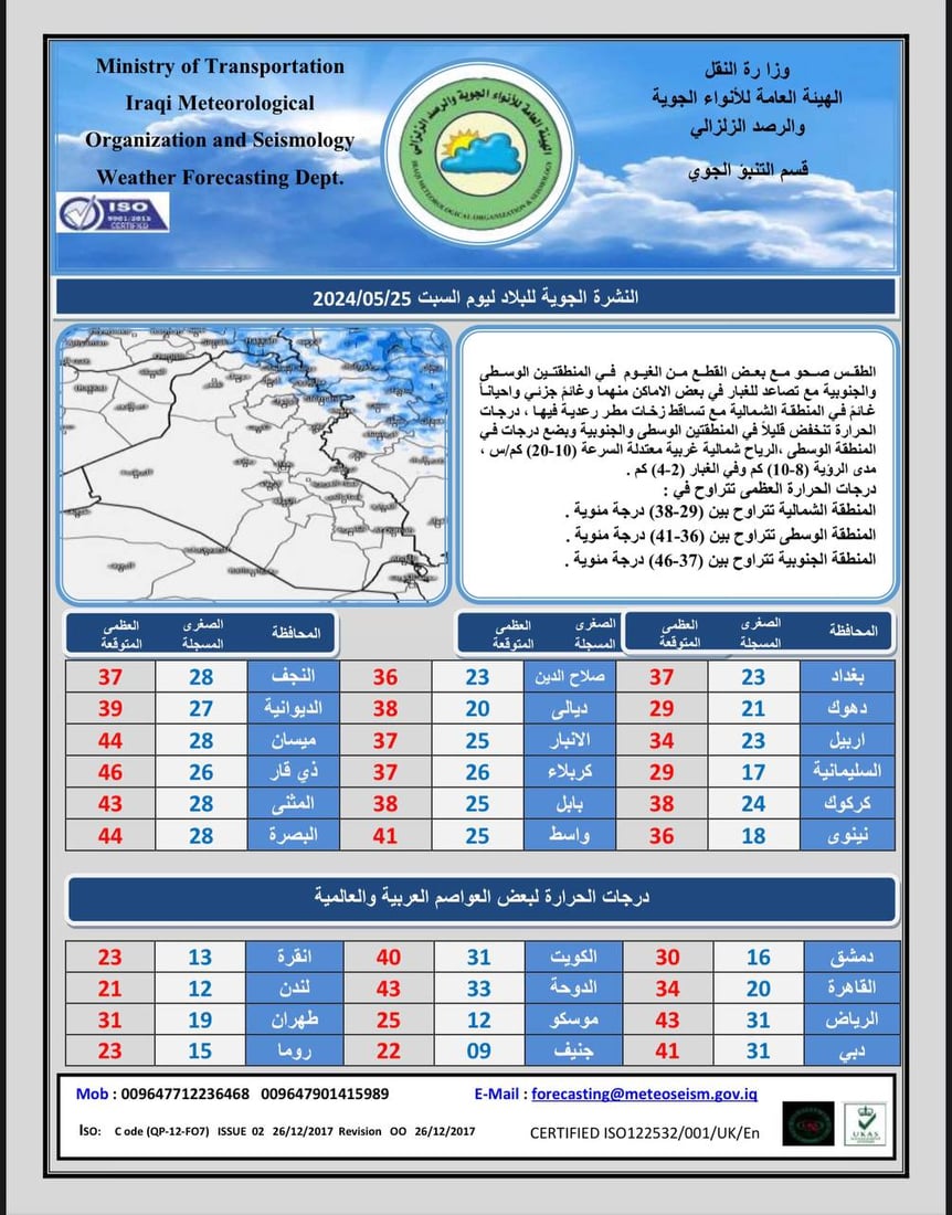 +964صورة من منصة (شبكة): 