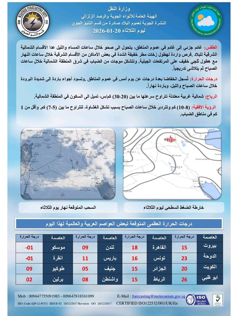 العراق يشهد طقساً غائماً مع فرص أمطار وثلوج