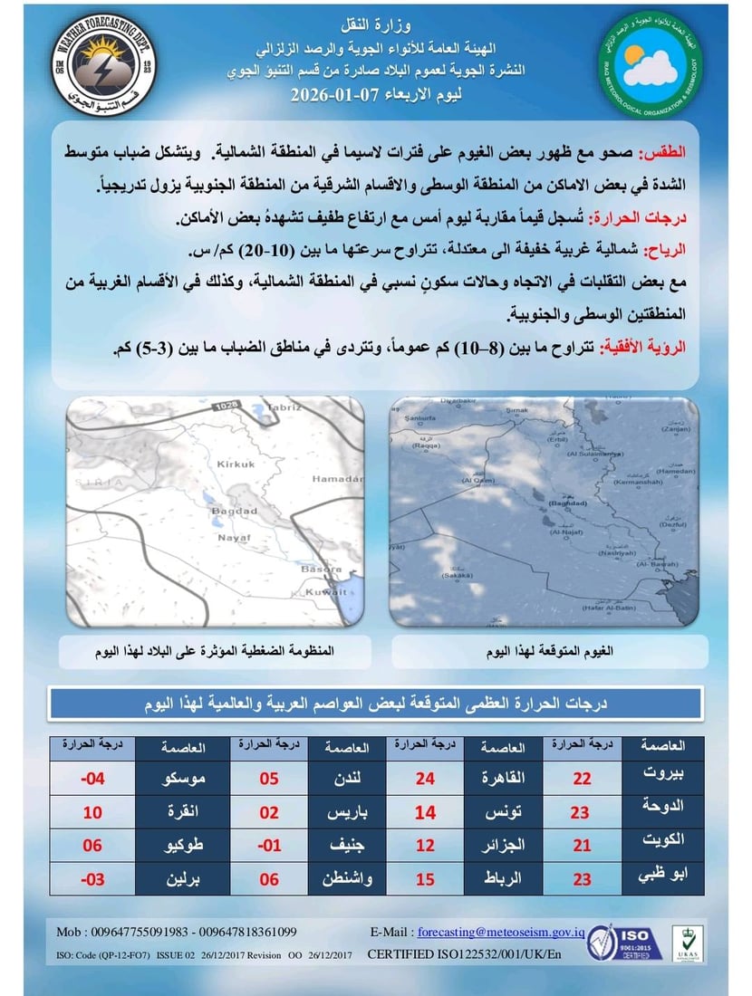 تقلبات جوية وأمطار مرتقبة تضرب العراق نهاية الأسبوع