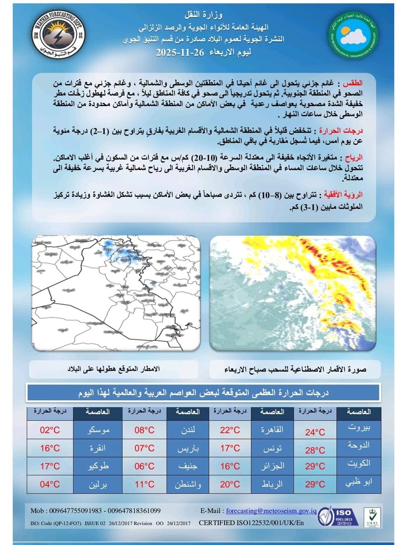 فرصة لزخات مطر في الشمال والوسط وانخفاض طفيف في درجات الحرارة