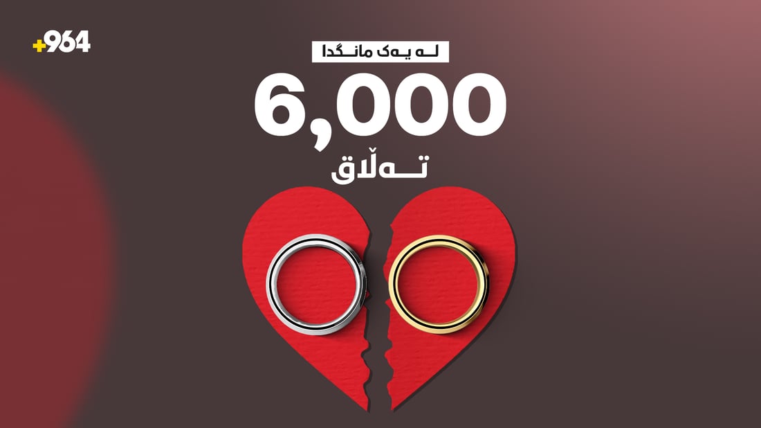 ئامارێکی مەترسیدار: لە مانگێکدا زیاتر لە 6 هەزار خێزان لە عێراق هەڵوەشاونەتەوە