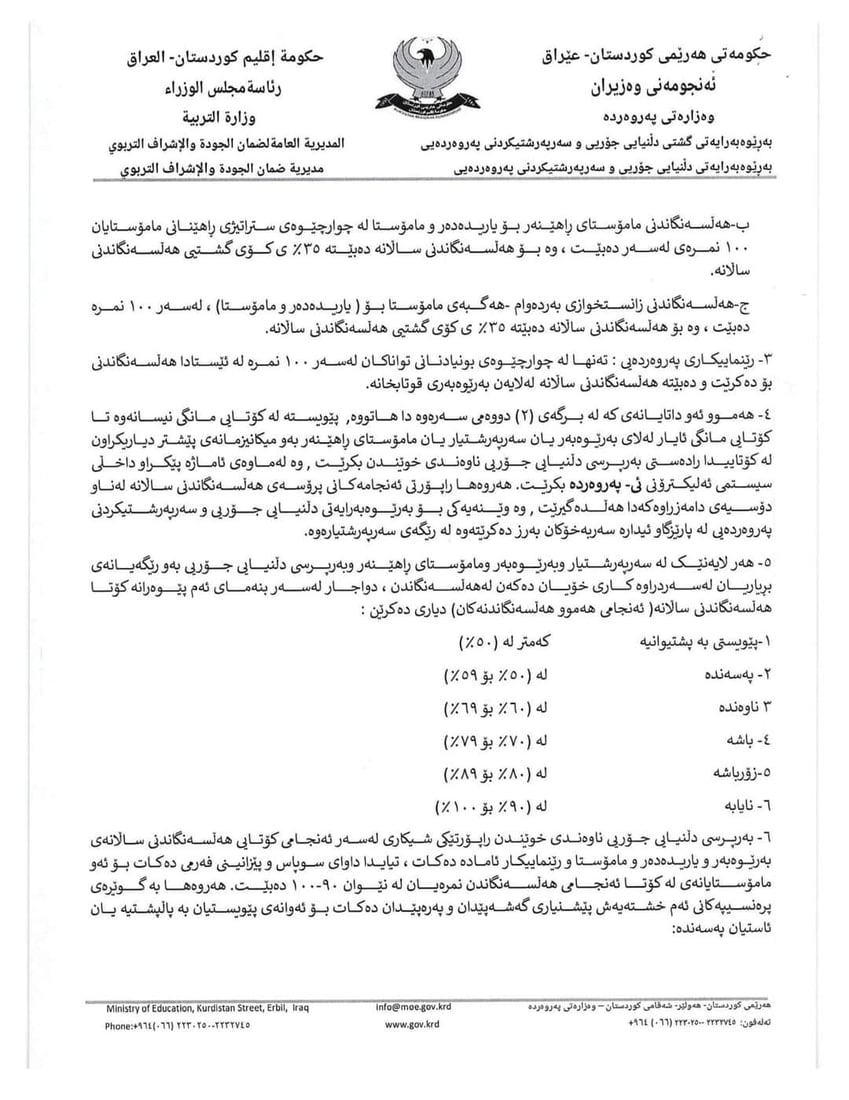 پێوەری هەڵسەنگاندنی ئاستی بەڕێوەبەر و مامۆستای قوتابخانەکان دیاریکرا