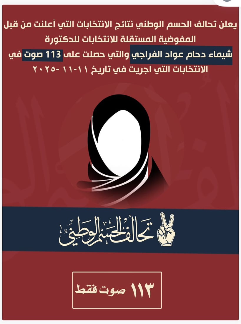 تحالف وزير الدفاع يشك بمؤامرة ويلاحق مرشحيه: أخذوا أموال الحملة وحصدوا 9 أصوات!