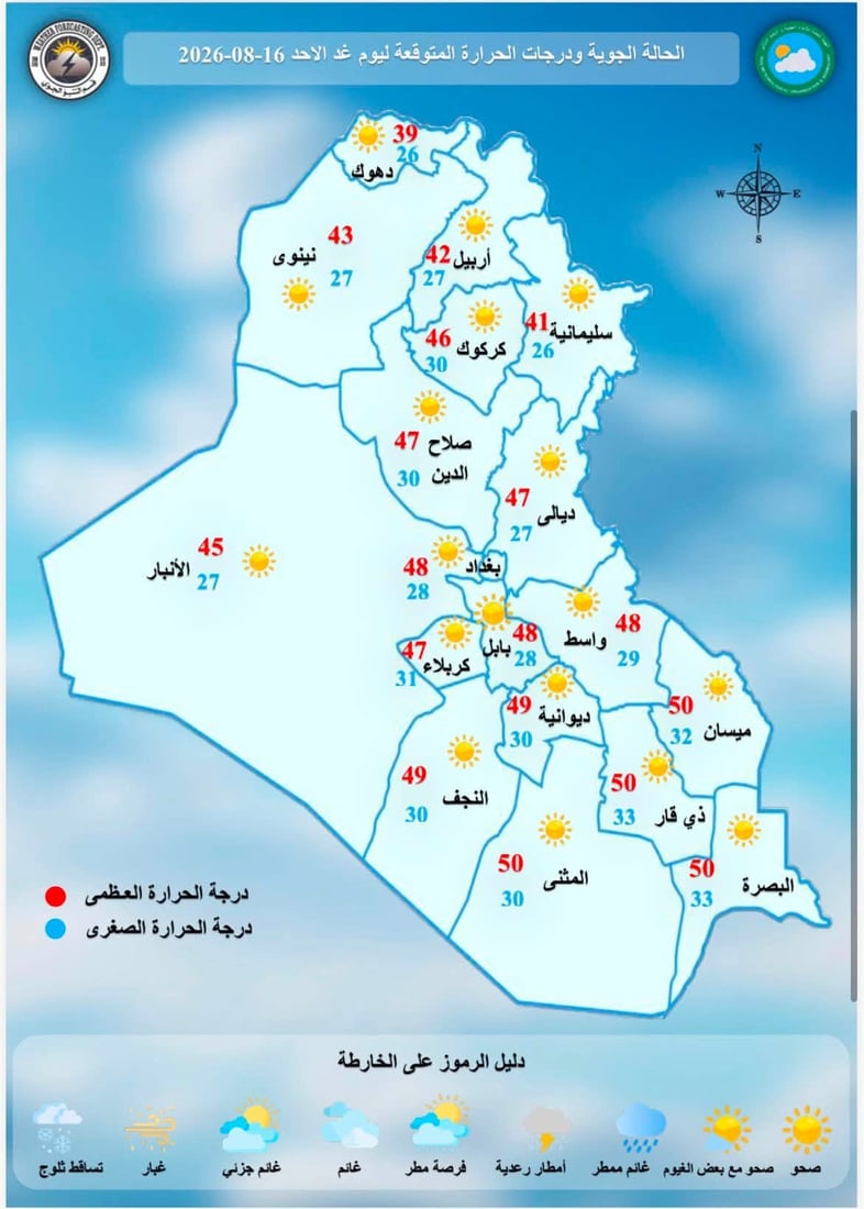 توقعات بانخفاض درجات الحرارة في العراق بدءاً من الثلاثاء