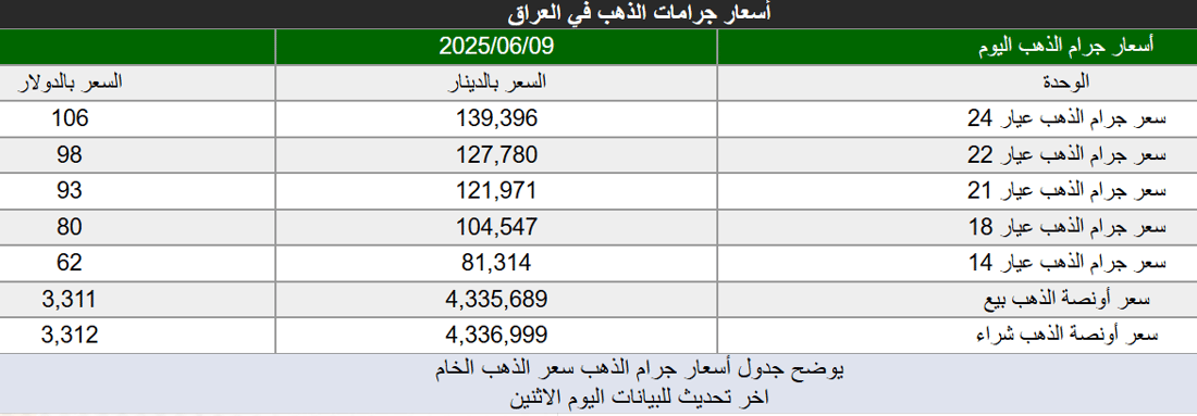 +964صورة من منصة (شبكة): 