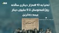 بە 10 هەزار دینار؛ دڵنیایی رووداوی تاکەکەسی بۆ رۆژنامەنووسان دەکرێت
