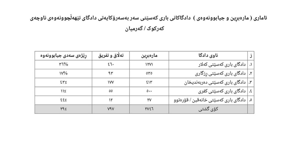 +964صورة من منصة (شبكة): 