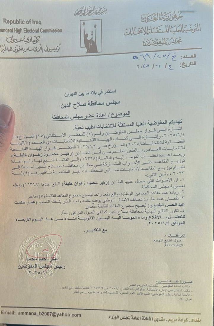 المفوضية تسحب مقعداً من المالكي وتمنحه إلى أبو مازن في مجلس صلاح الدين