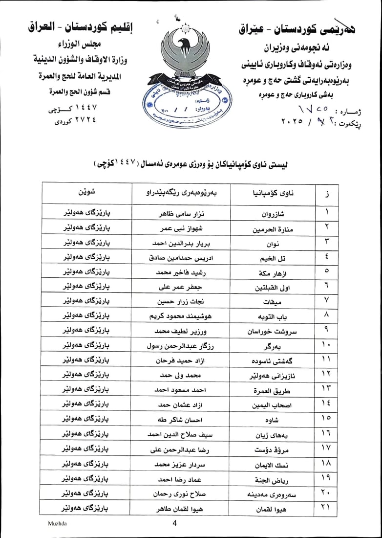 59 کۆمپانیاى دیکە رێگەیان پێدرا بۆ گواستنەوەى عومرەکاران