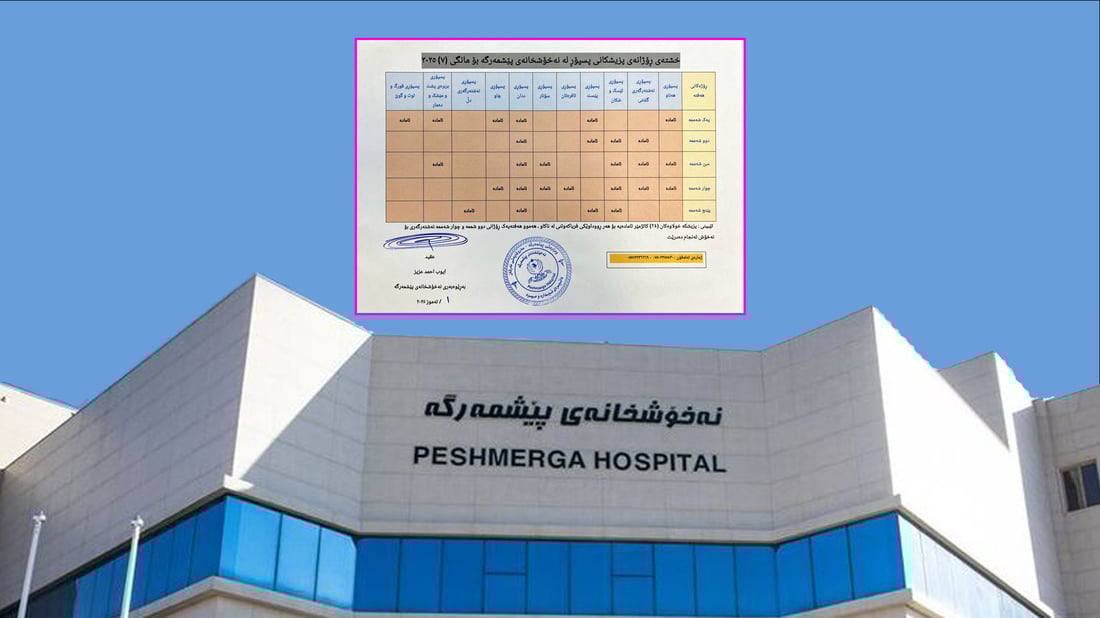 نه‌خۆشخانه‌ى پێشمه‌رگه‌ خشته‌ى نوێى پزیشكانى بۆ چاره‌سه‌رى پێشمه‌رگه‌ و كه‌سوكارى شه‌هیدان بڵاوكرده‌وه‌