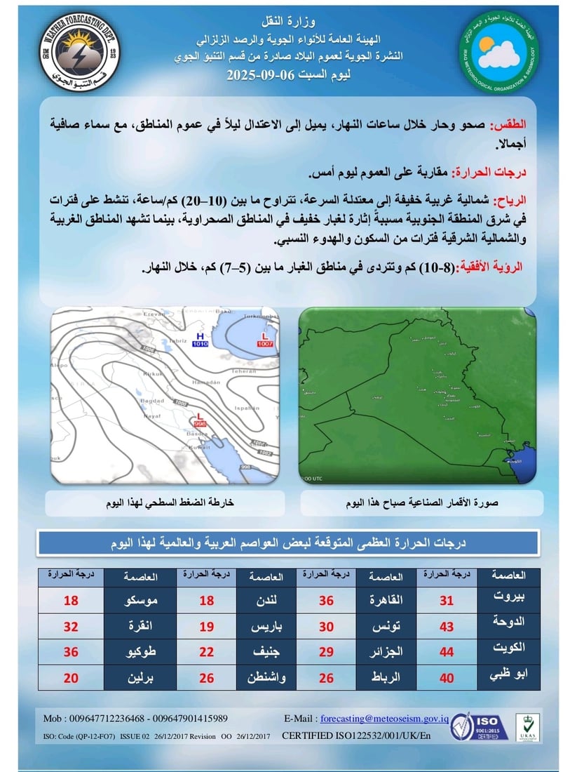 طقس العراق: أجواء صيفية حارة نهاراً ومعتدلة ليلاً في عموم المدن