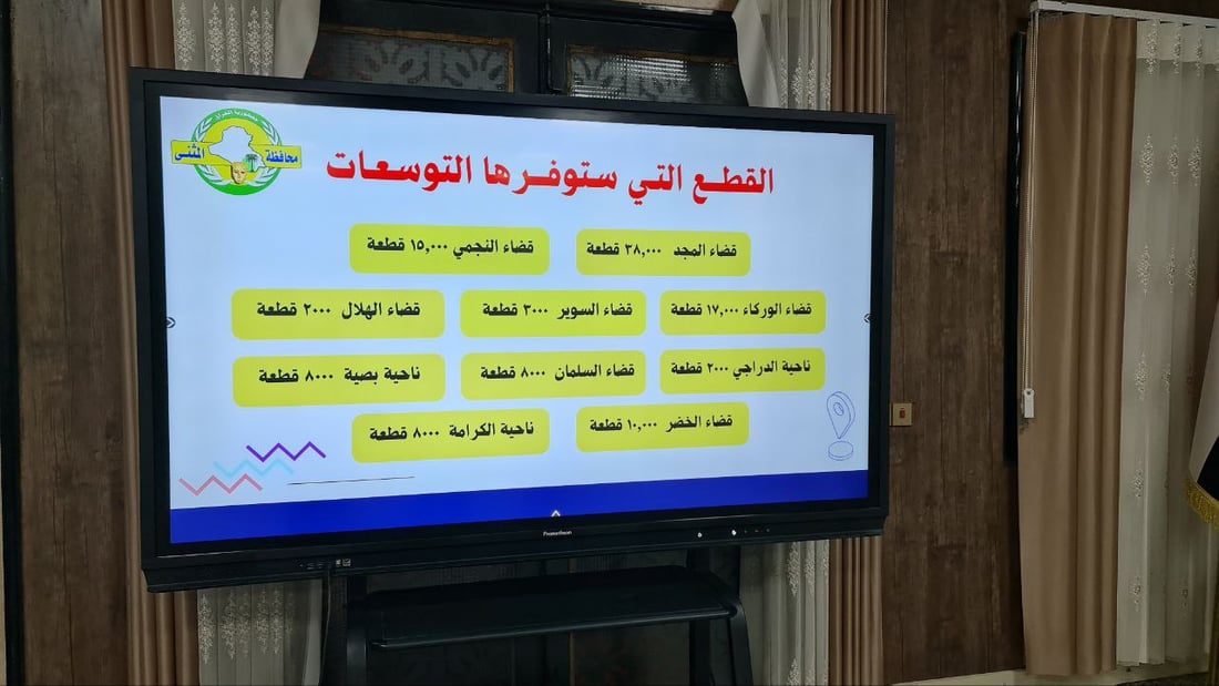 “سأنهي مستقبلكم السياسي”.. محافظ المثنى يتوعد الأحزاب المعرقلة لتوسعة السماوة