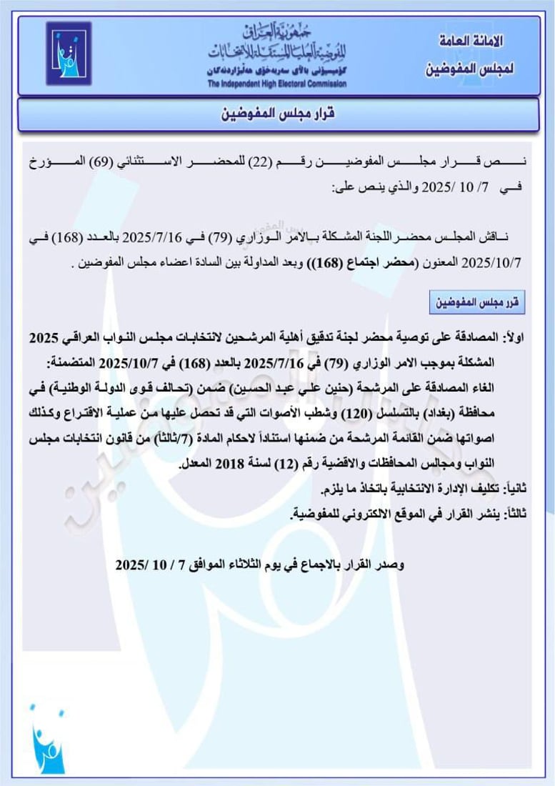 استبعادات وغرامات.. قرارات جديدة من مفوضية الانتخابات