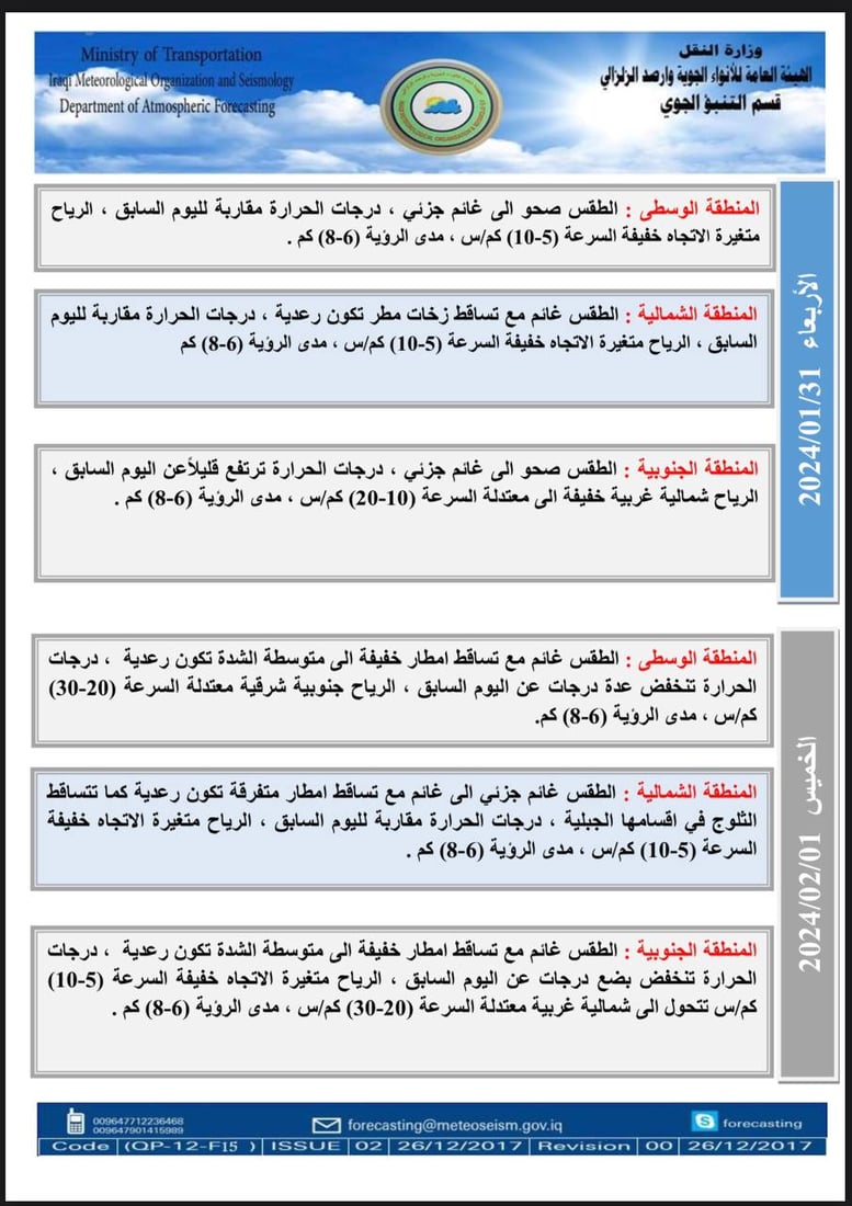 شبكة 964صورة من منصة (شبكة): 