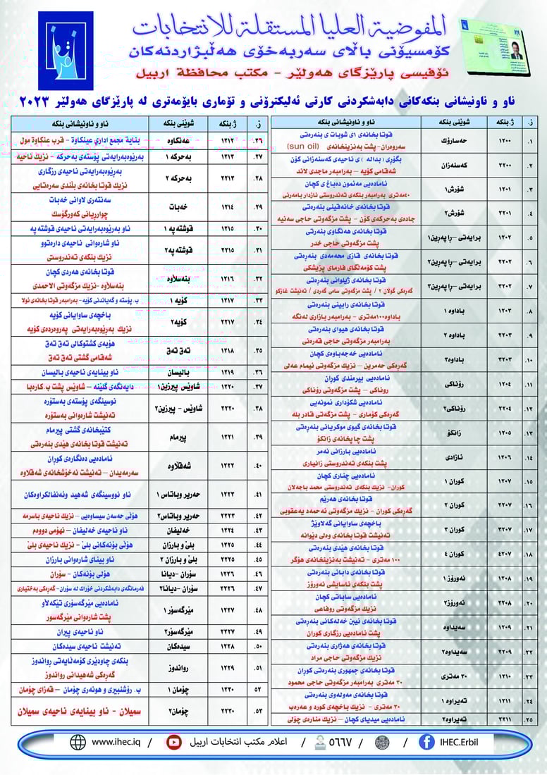 +964صورة من منصة (شبكة): 