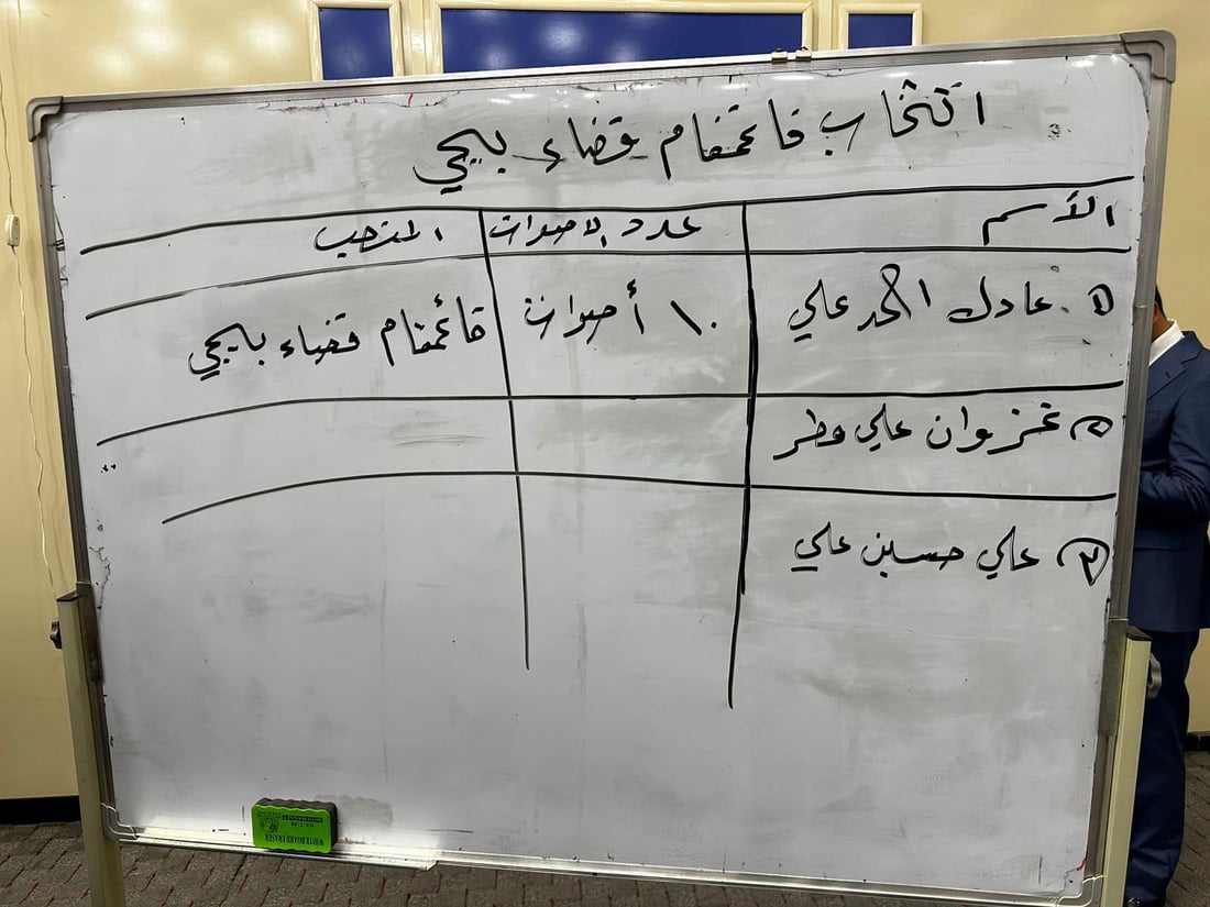 صور: تصويت وانتخاب لقائمقام 4 أقضية في صلاح الدين