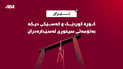 کوڕە کوردێک و کەسێکی دیکە لە ئێران لەسێدارە دران