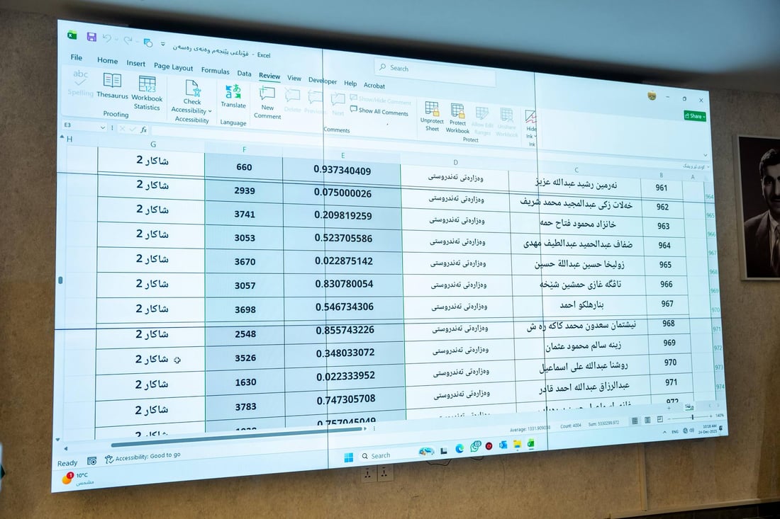 ناوی ئەوانەی ئەمڕۆ زەوییان بۆ دەرچوو راگەیاندرا