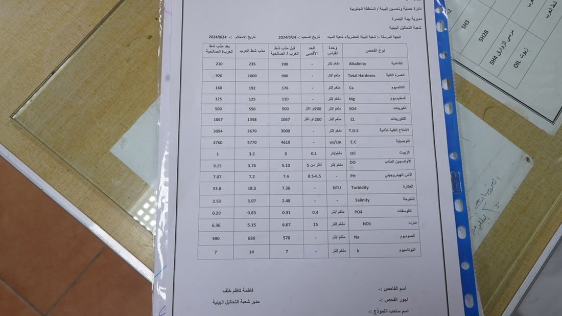صور: سجال في البصرة بين البيئة والمجاري بعد رصد 700 نشاط ملوث بشط العرب