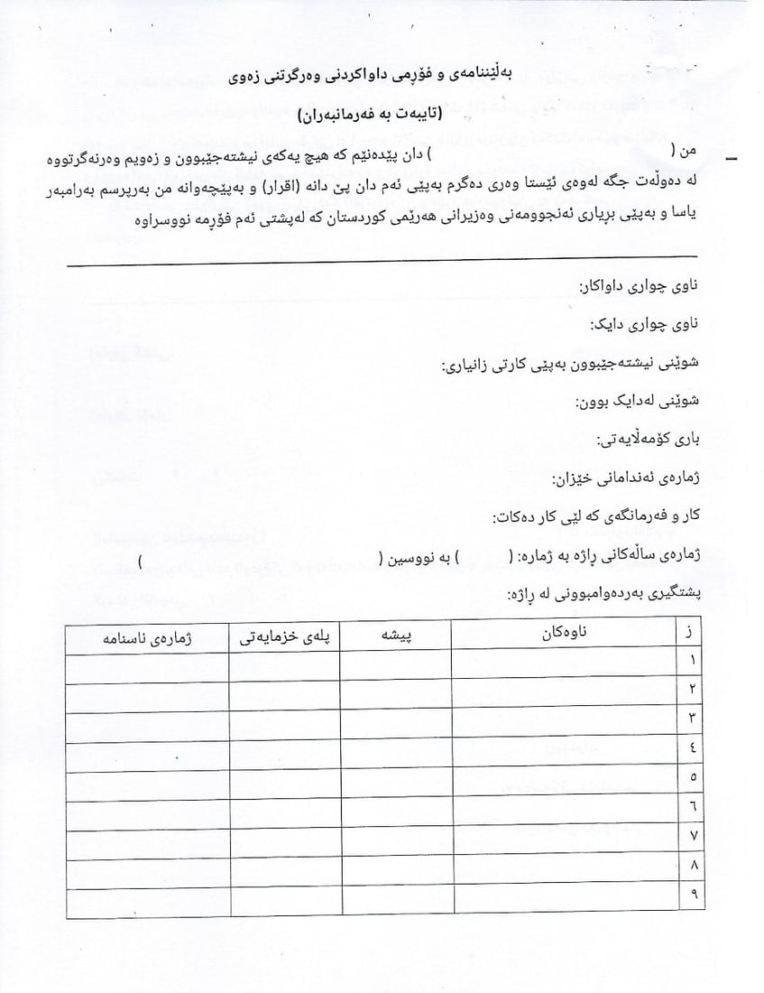 ئاگاداربە چۆن فۆرمی دابه‌شكردنی زه‌وی پڕ دەكەیتەوە