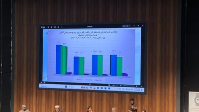“بیری توندڕه‌وی زیادی كردووه‌ و به‌كارهێنه‌ری مادده‌ی هۆشبه‌ر كه‌می كردووه”